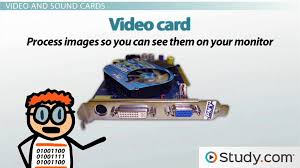 Image result for pictures of computer parts