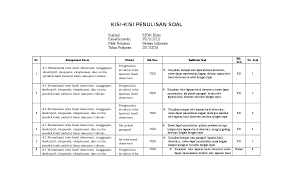 Maybe you would like to learn more about one of these? Doc Tugas Kisi Kisi Dan Soal Bahasa Indonesia Hariyani Docx Yani Joedi Academia Edu