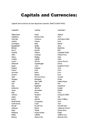 5 uae dirham = 98.614305 indian rupee: Capitals And Currencies Rupee Euro