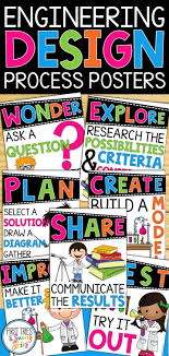 Engineering Design Process Posters Elementary Stem Decorate Your Classroom Or Maker Stem Elementary Engineering Design Process Science Classroom Decorations