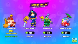 Brawl stars güncelleme merkezimize hoş geldiniz! Brawl Stars Mayis Guncellemesi Sneek Peak Gale Ve Skinler Mobidictum