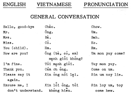 Meaning i'm going to leave. 15 Viáº¿t Language Ideas Vietnamese Language Learn Vietnamese Vietnamese Words