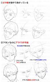 顔周りまとめ 漫画素材工房 pixivfanbox 顔のスケッチ 顔を描く 頭のスケッチ