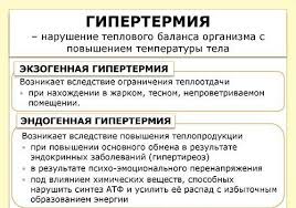Mozhet Li Byt Temperatura Pri Gemorroe Prichiny I Lechenie Oficialnyj Sajt Gbuz Rodilnyj Dom 2 G Magnitogorsk