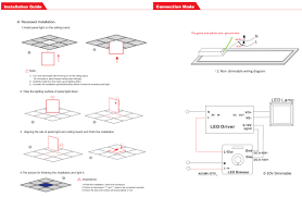 Recessed lighting looks great in any room, and it is an especially good fit for a space with drop ceilings, such as a basement. 2x2 Led Panel Lights Dimmable Ceiling Mounted Led Shop Lights 30w