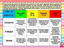 Pin De Johan A En Escuela Evaluacion De Lectura Actividades Para Primaria Cuaderno Del Profesor