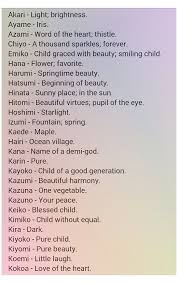 Zora harlem renaissance author zora neale hurston (her claim to fame is the classic. Anime Baby Names Animebabynames Japanese Girl Names I Was Looking For One Name For O In 2021 Learn Japanese Words Japanese Names And Meanings Basic Japanese Words