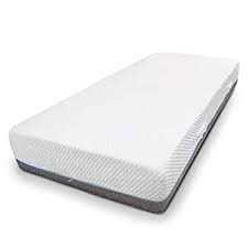 See our expert reviews for the best memory foam mattresses on the market. Memory Matratze Test Vergleich 03 2021 Gut Bis Sehr Gut