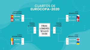 Pas de liste séparée pour les deux composantes de cette spécialité. Final Eurocopa Islandia Elimina A Inglaterra En Octavos De Final Eurocopa Deportes Dw 27 06 2016 Rosario Heyedidecle