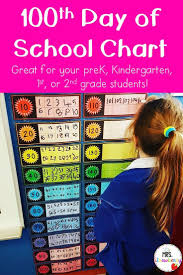 100 Days Of School Chart 100 Days Of School Math Charts