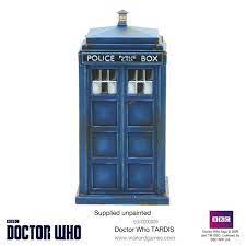 It stands for time and relative dimensions in space. Doctor Who Tardis Warlord Games Ltd