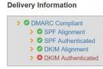 DKIM => Signature Did Not Verify | DirectAdmin Forums