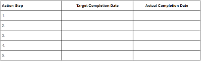 Use excel spreadsheet templates for tracking to conveniently record and tally your business expenses. Individual Development Plan With Template And Example