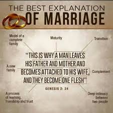 Good Morning The Best Explanation Of Marriage A Man Leaves His Mother And Father And Cleaves To His Wife Marriage Life Christian Marriage Marriage Advice