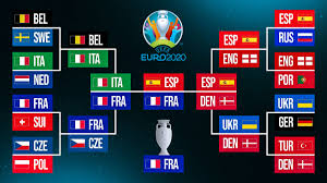 Of the 12 venues, all will stage at least three group stage games. Euro 2020 Predictions Expert Picks Knockout Bracket Winner Sports Illustrated