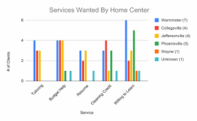 Newsletter January 2025