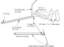 Once attached, the garden bedder is now part of the three point hitch system and will raise and lower with the tractor's hydraulic system, making it work just like a standard 3 point hiller attachment. Dirt Cheap Recycled Rowmaker Therecycleranch