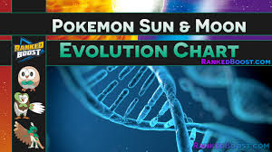 pokemon sun moon evolution chart complete starter evolutions