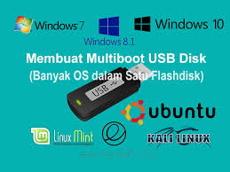 Cara menambah kapasitas flashdisk tanpa software. Cara Memasukkan Beberapa Installer Ke Flashdisk Multiboot Usb