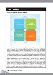 We did not find results for: Kelas 12 Revisi 2018 Sma Prakarya Dan Kewirausahaan Pages 201 250 Flip Pdf Download Fliphtml5