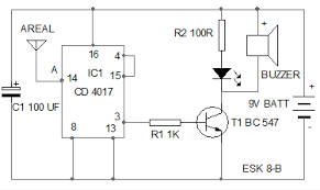 Pin On Electronics