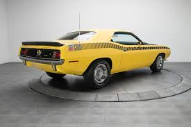 Image result for Yellow Gold 1970 Barracuda