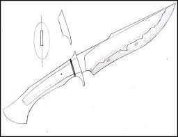 Cut out the shape and use it for coloring, crafts, stencils, and more. Throwing Knives Templates Shefalitayal