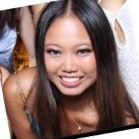 2400+ "Annabelle" profiles