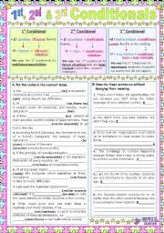 If i wake up late, i'm late for work. English Exercises Conditional If Type 0