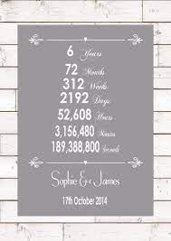Anniversary Iron Sixth 6th 6 Years Year Wedding Personalised A4 Print Gift Art Ebay 6th Wedding Anniversary Wedding Anniversary Quotes Love Anniversary Quotes