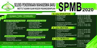 Span ptkin adalah punya kepanjangan dari seleksi pre. Sosialisasi Span Um Ptkin Dan Um Mandiri Iain Padangsidimpuan Jangkau Tiga Propinsi Iain Padangsidimpuan