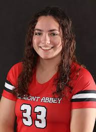 2022 Acrobatics & Tumbling Roster