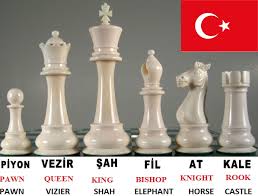Nativity scene, religious statues in resin, 11 characters, cm.19. What Are The Chess Pieces Named In Your Language What Is The Literal Meaning Quora