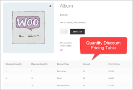 نتیجه جستجوی لغت [discounts] در گوگل