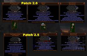 It needs to have inscriptions which increase damage and ammo. Poe When To Sacrifice Dmg For Resistance Cleverlawyer