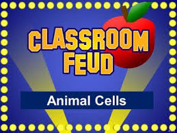 Play family feud any way you'd like! Classroom Feud Powerpoint Template Plays Like Family Feud Family Feud Teacher Resources Classroom