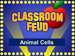 Let's start the family feud! Classroom Feud Powerpoint Template Plays Like Family Feud Family Feud Teacher Resources Classroom