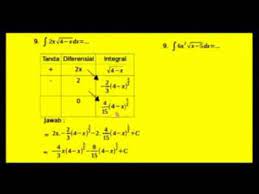 Pada video ini dibahas rumus cepat integral substitusi. Integral 5 12 Cara Parsial Dengan Tabel Youtube
