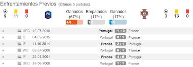 Internet archive html5 uploader 1.6.4. Pronostico Francia Vs Portugal Estadisticas Previa Y Picks De Apuestas Uefa Nations League Pronosticos Oddschecker