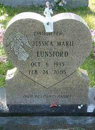 Pin On Crime Victims Graves