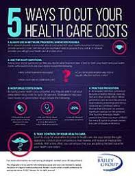 During the waiting period, you cannot make a claim even in an why does one need an individual health insurance over a corporate one? Why Private Health Insurance Is Tied To Employment