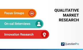 And sometimes, it's something that can boost a person's confidence. Qualitative Market Research The Complete Guide Questionpro