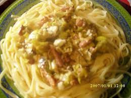 Tagliatelles A La Creme De Poireaux Recette Poireaux A La Creme Tagliatelles Poireaux