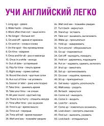 учить английский язык с нуля в домашних условиях бесплатно Anglijskij S Nulya V 2020 G Obuchenie Grammatike Anglijskij Uroki Pisma