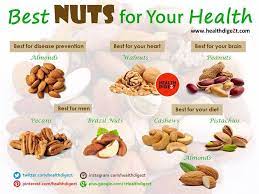 Nuts For Health Healthy Nuts Health And Nutrition Nutrition