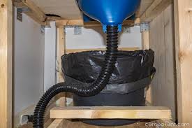 Die konstruktion der trockentoilette ist für die kompostierung organischer abfälle ausgearbeitet. Trockentoilette Bauanleitung Trenntoilette Selber Bauen Campofant