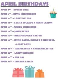 Famous birthdays for the april 20. Happy Birthday Division Of Facilities News