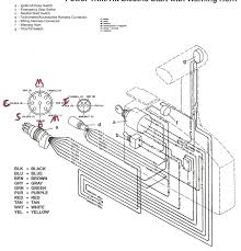 30 hp yamaha outboard wiring wiring diagram technic. 50 Mercury Wiring Harness Diagram Diagram Mercury Outboard Emergency
