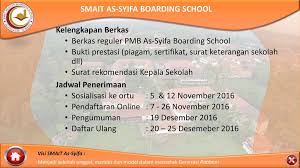 Cileuleuy cipada cikalongwetan, cipada, kec. Sekilas Tentang Pmb Smait Assyifa T P Ppt Download