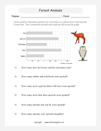 Printable Primary Math Worksheet For Math Grades 1 To 6 Based On The Singapore Math Curriculum
